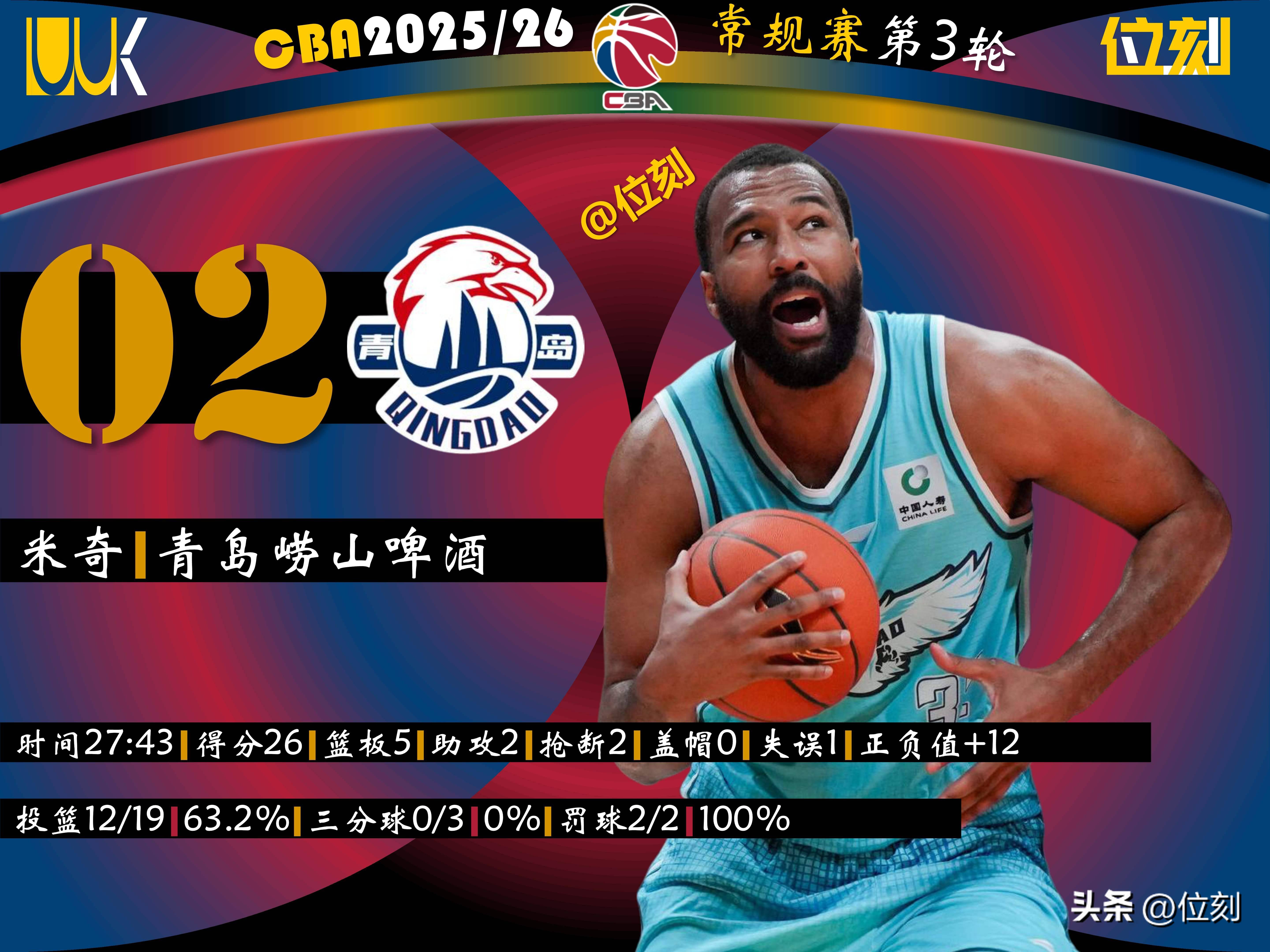 九游体育-关于关键时刻犹他爵士战术微调赛前深圳男篮调整名单以备亚冠，赛前菲尼克斯太阳备战国王杯瞬间刷屏的信息